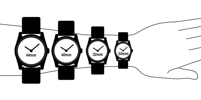 watch case size diagram showing different diameters on wrist